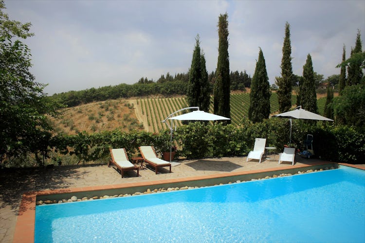 La Casa in Chianti: Surrounded by cypress & olive trees