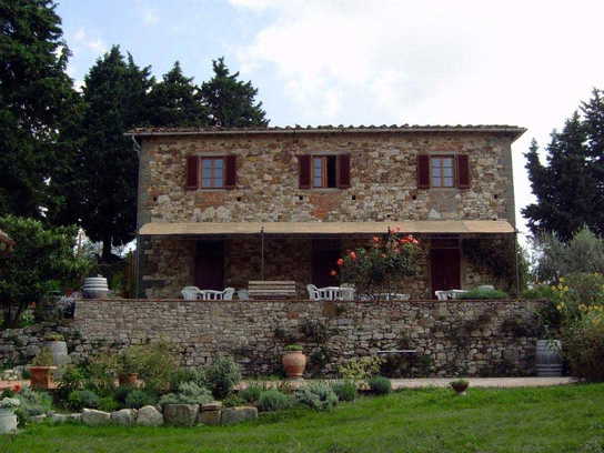 Ancora del Chianti B&B