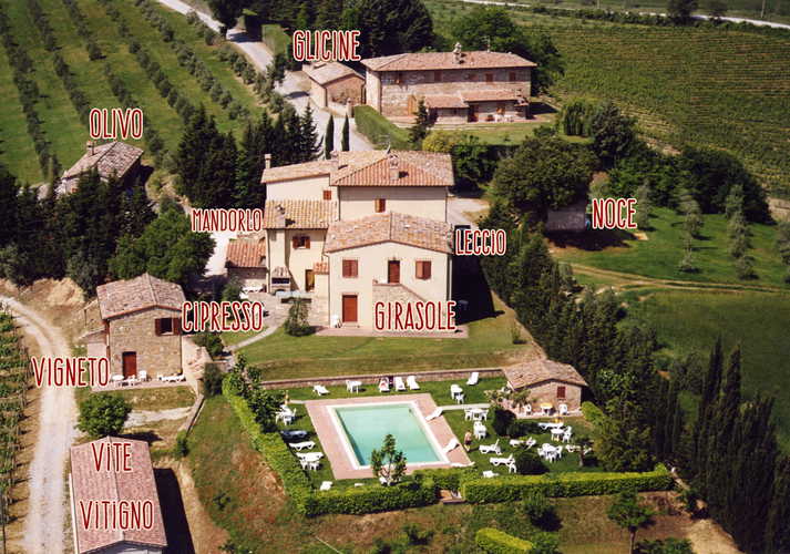 Agriturismo Palazzo Bandino - Immerso nella bellezza della campagna di Siena