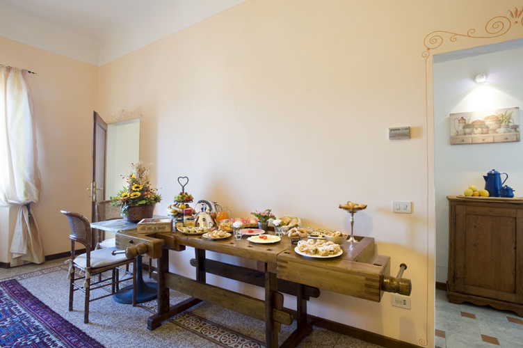 Buffet Breakfast Il Palagetto B&B Florence