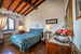 La Paggeria Florence Hills B&B