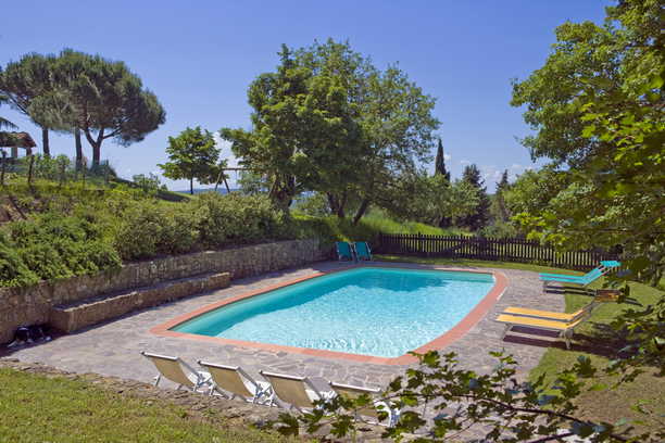 Agriturismo Podere Argena