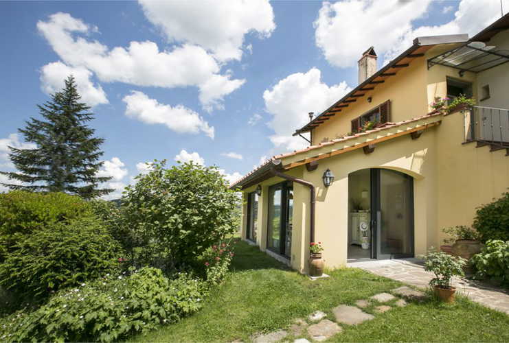 External view