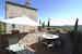 Located in near Gaiole in Chianti and Siena