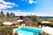 Ghiaia Holiday Villas & Homes: Vacation rentals with private pool near Lucca